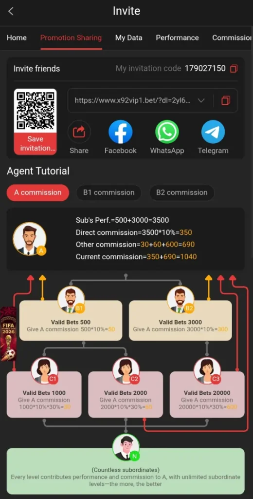 X92 Bet Game Invite And Earn Money