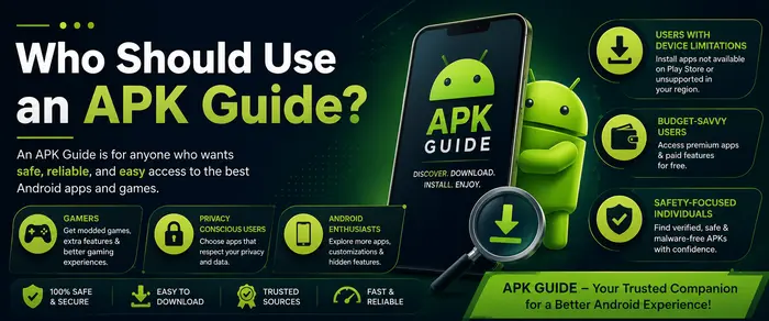 APK Guide For All